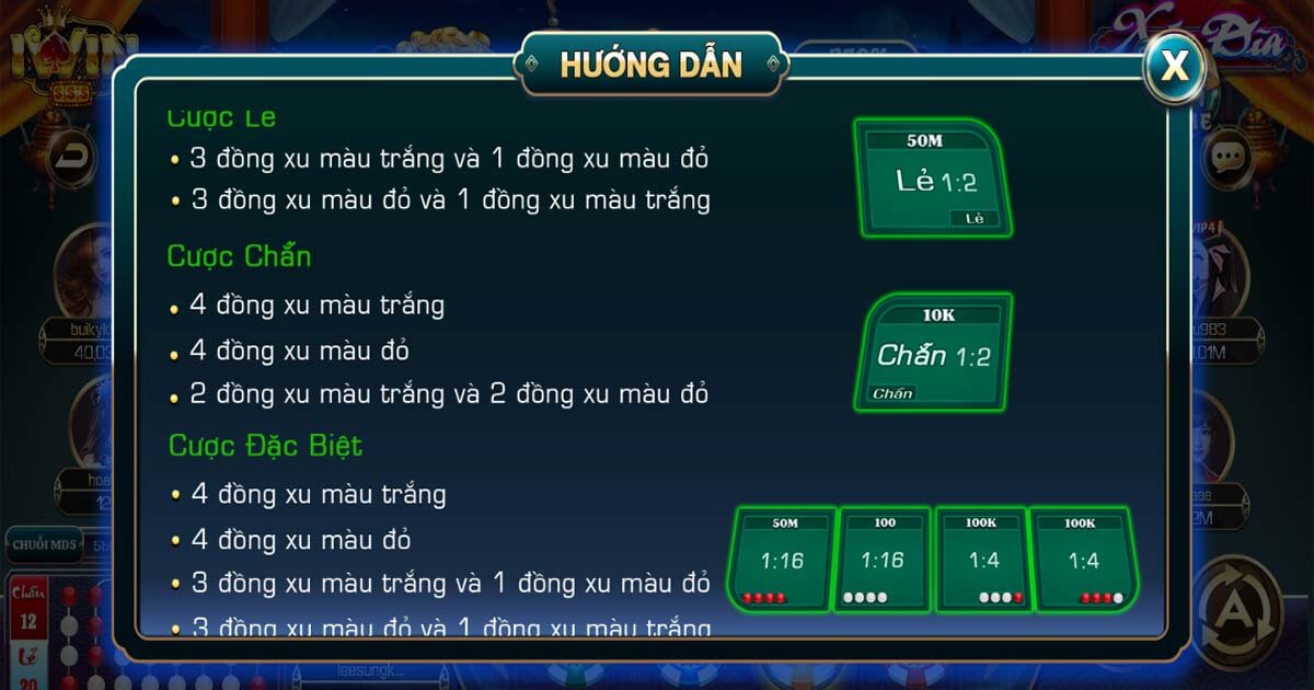 Các cửa đặt khác và mức trả thưởng tại iWin